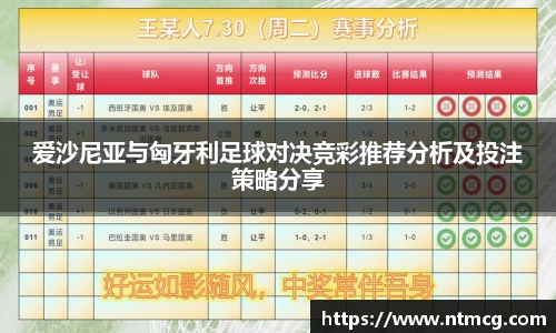 爱沙尼亚与匈牙利足球对决竞彩推荐分析及投注策略分享